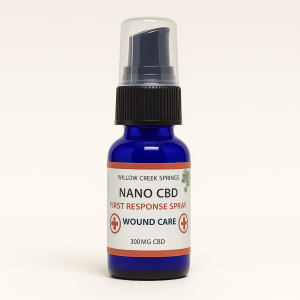 First Response | CBD Wound Spray | 300mg