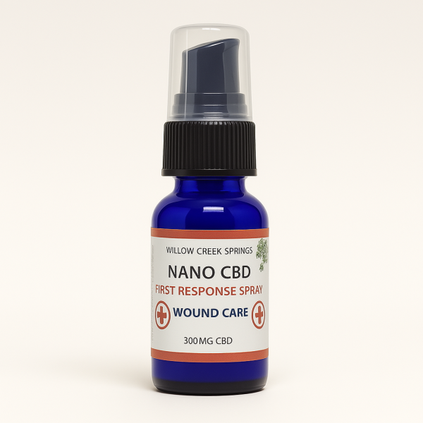 First Response | CBD Wound Spray | 300mg